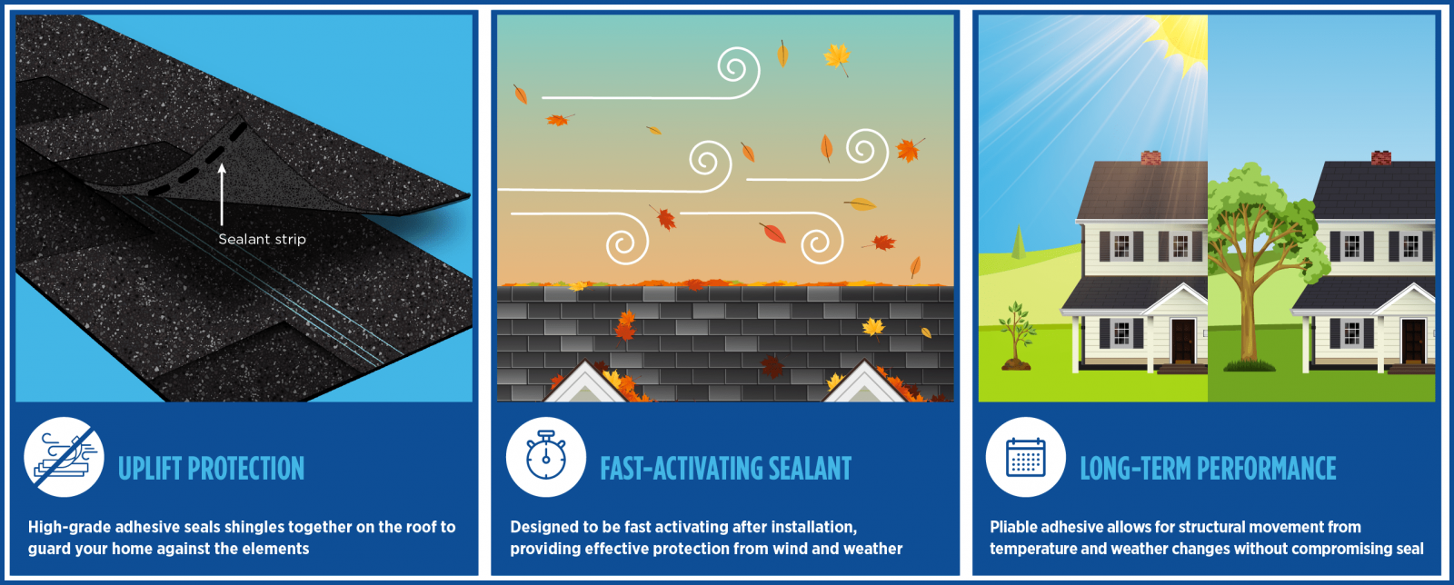 Best Roofing and Gutters Images