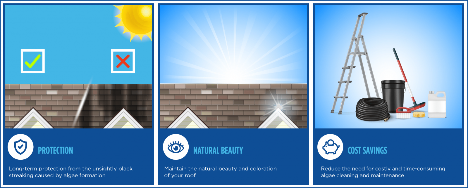 Best Roofing and Gutters Images