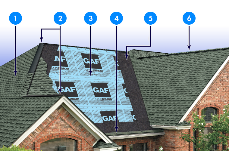 Best Roofing and Gutters Images