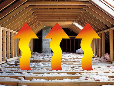 Best Roofing and Gutters Images